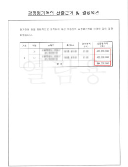 성OO 일원 가로주택정비사업 매매대금 증액사례